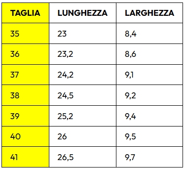 Sandalo Sabatini 4032 Nabuk Camel Ocra – guida alle taglie lunghezza e larghezza