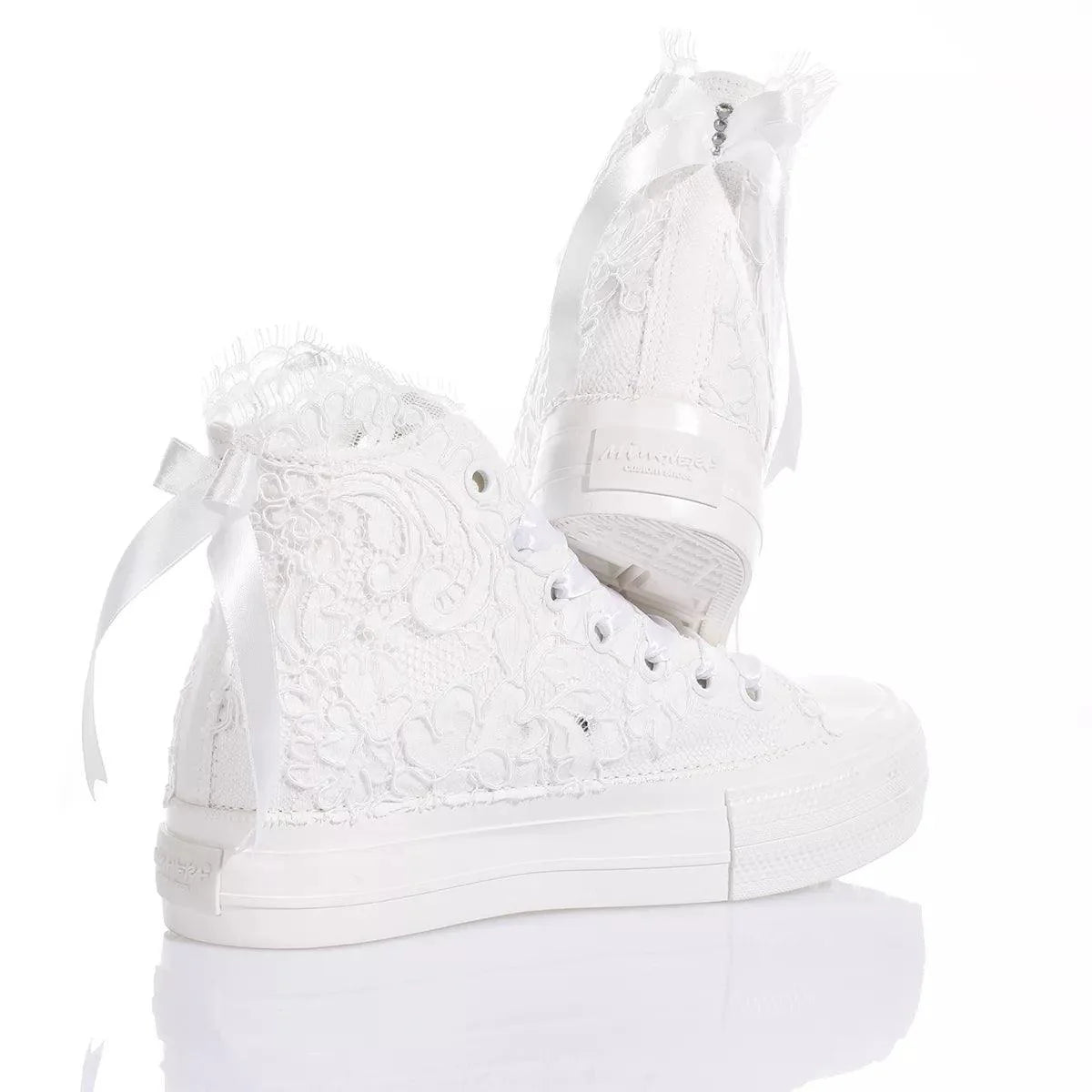 Mimanera Airlines Platform Amabel