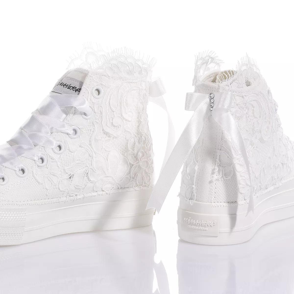 Mimanera Airlines Platform Amabel