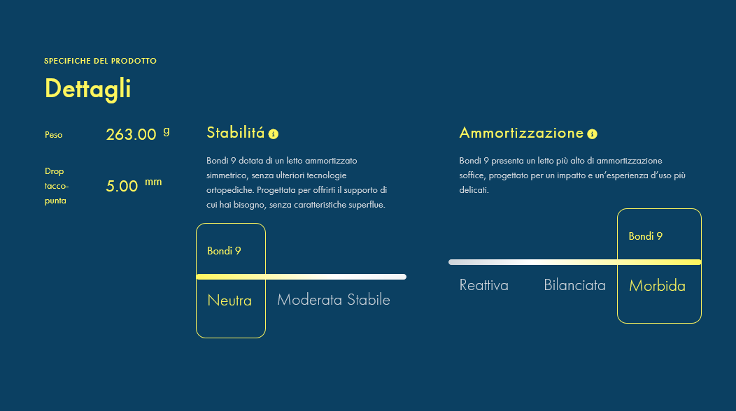 Hoka One One 1162012/SNNF | Scarpa Running Donna Bondi 9 Ultra-Ammortizzata