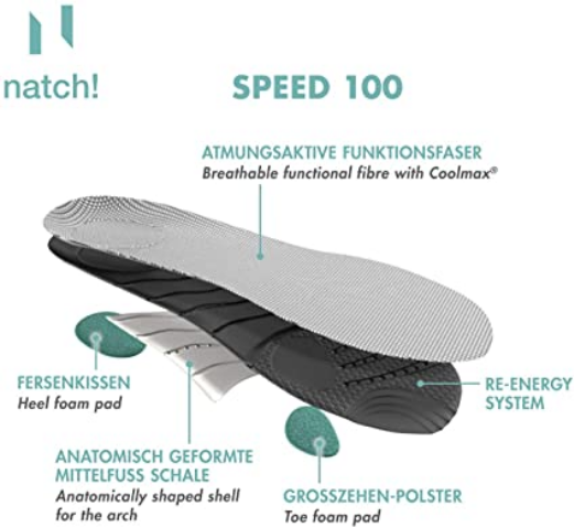 Natch! Soletta Speed 100