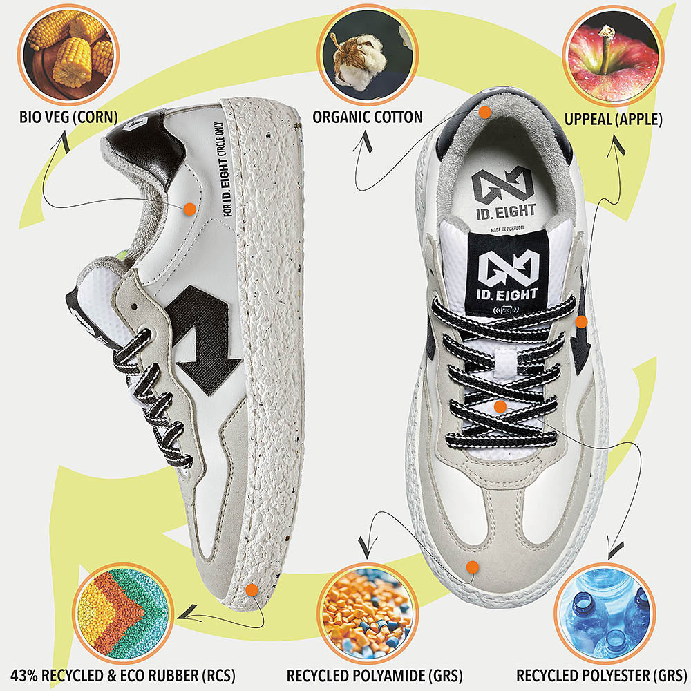 URIDURI WHITE MUSHROOM